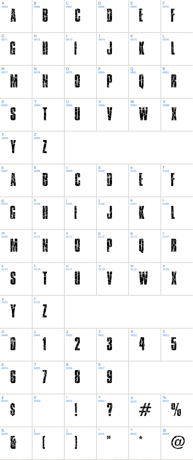 Schriftzeichen Broken Glass Font