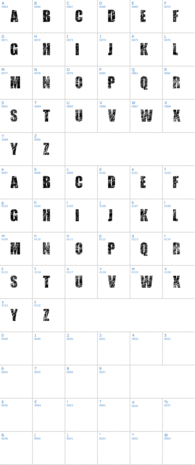 Schriftzeichen Scratched Letters Font