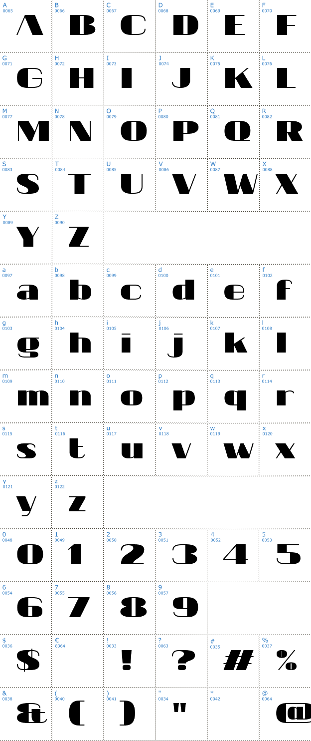 Schriftzeichen 20 db Font
