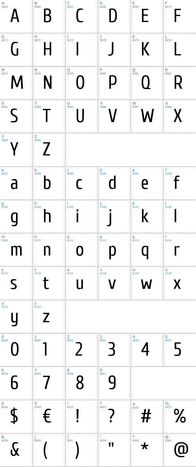 Schriftzeichen Cuprum Font