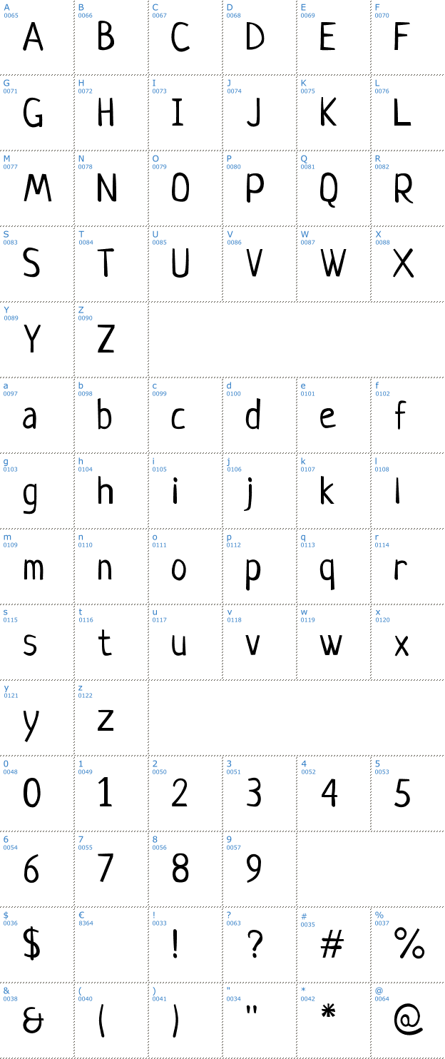 Schriftzeichen Neucha Font