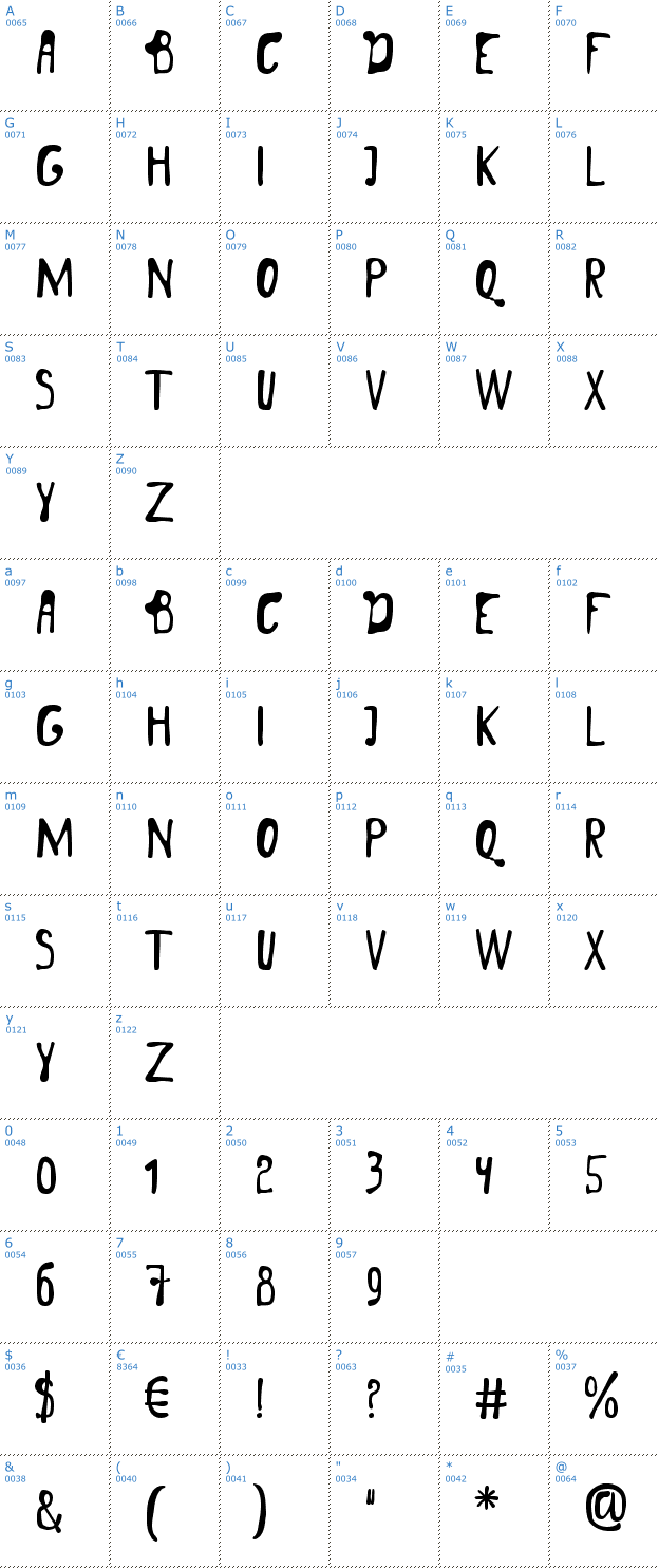 Schriftzeichen London Font