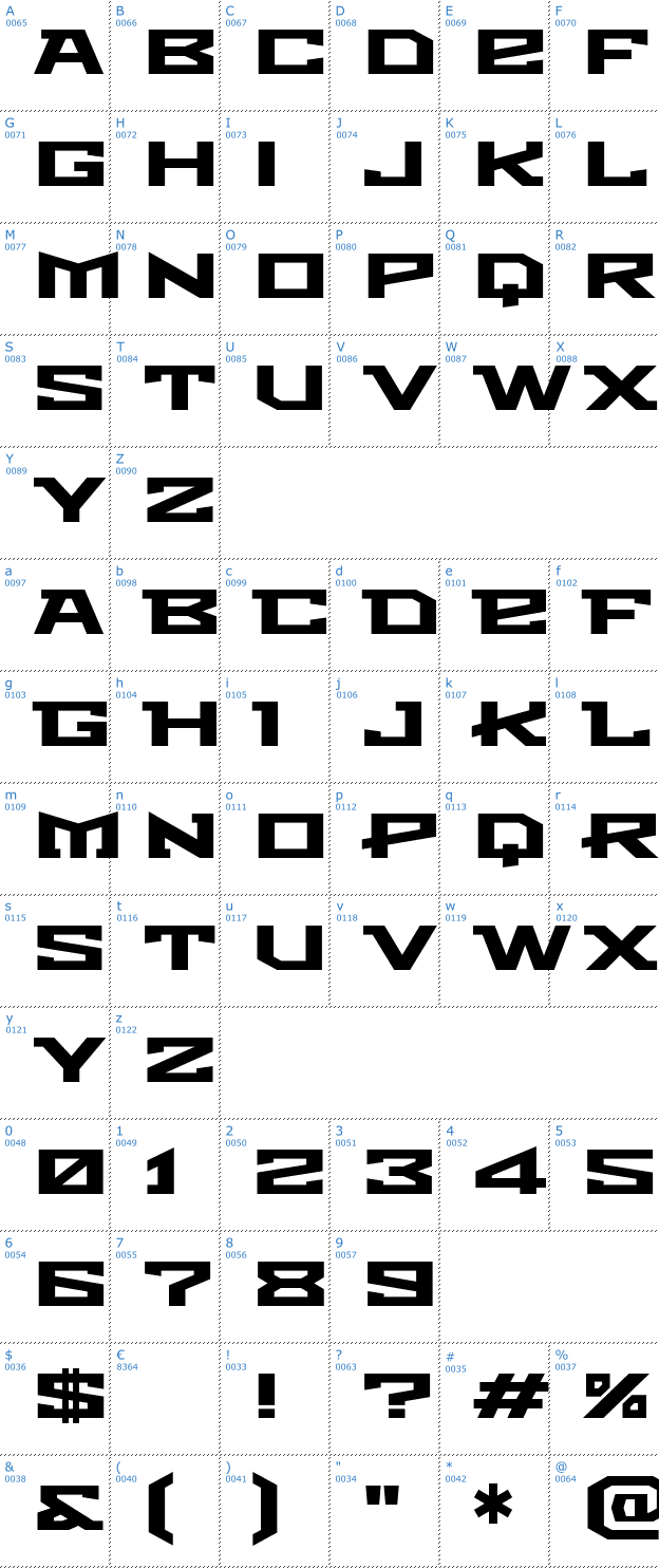 Schriftzeichen Metro Font