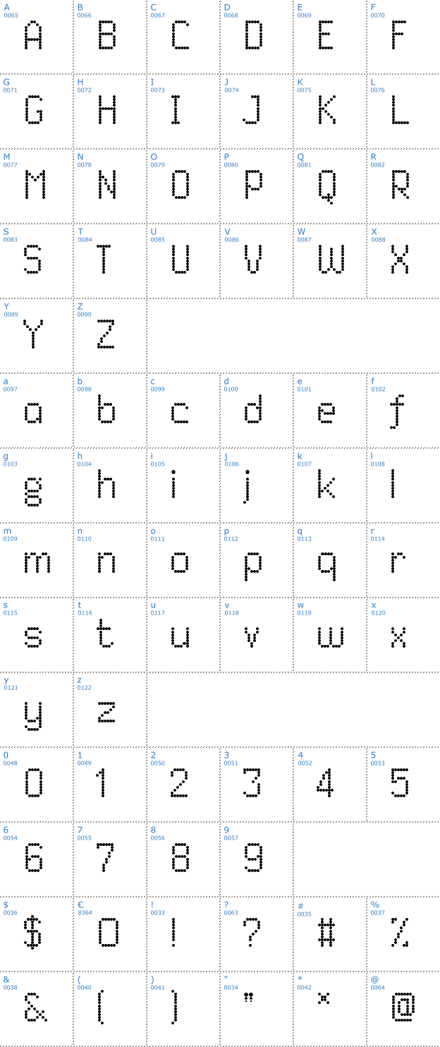 Schriftzeichen Dited Font