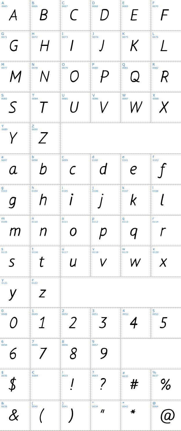Schriftzeichen Flow Font