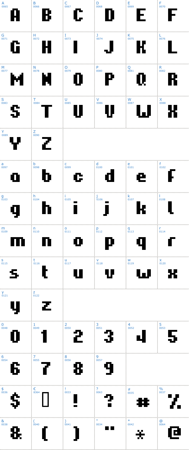 Schriftzeichen Hardpixel Font