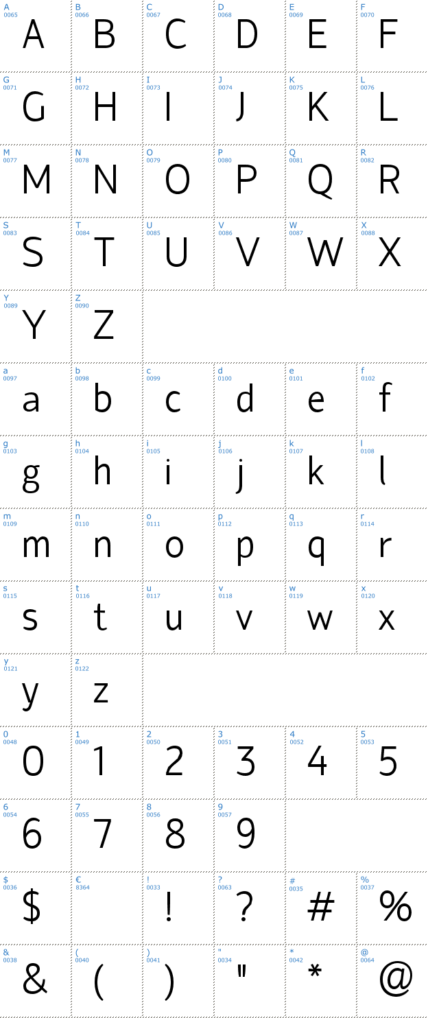 Schriftzeichen Hattori Hanzo Font