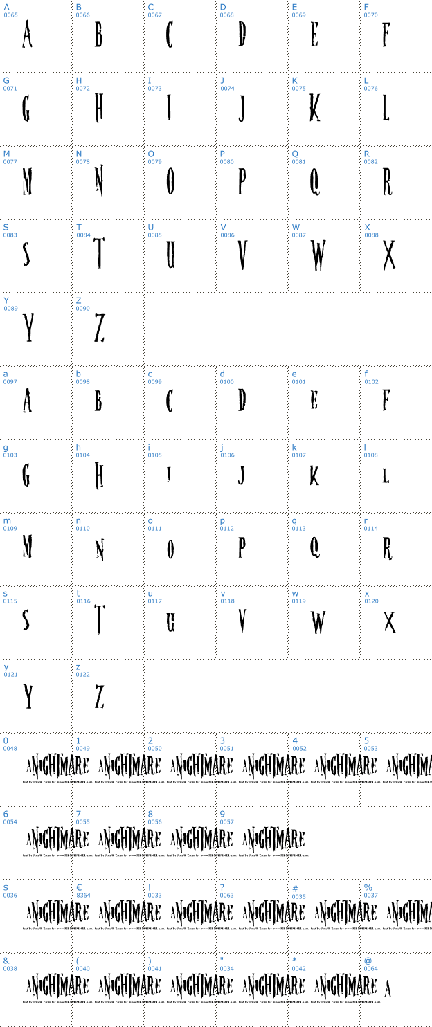 Schriftzeichen Nightmare 5 Font