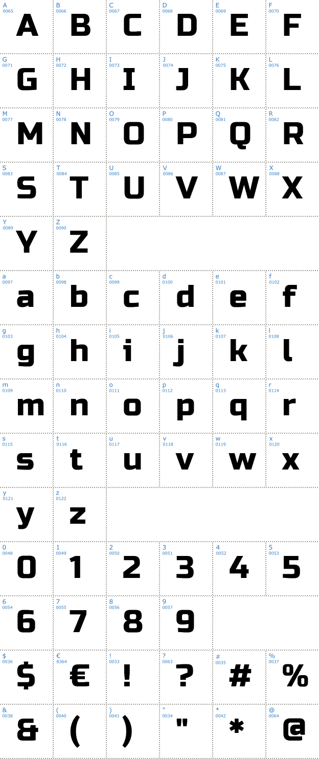 Schriftzeichen Russo One Font