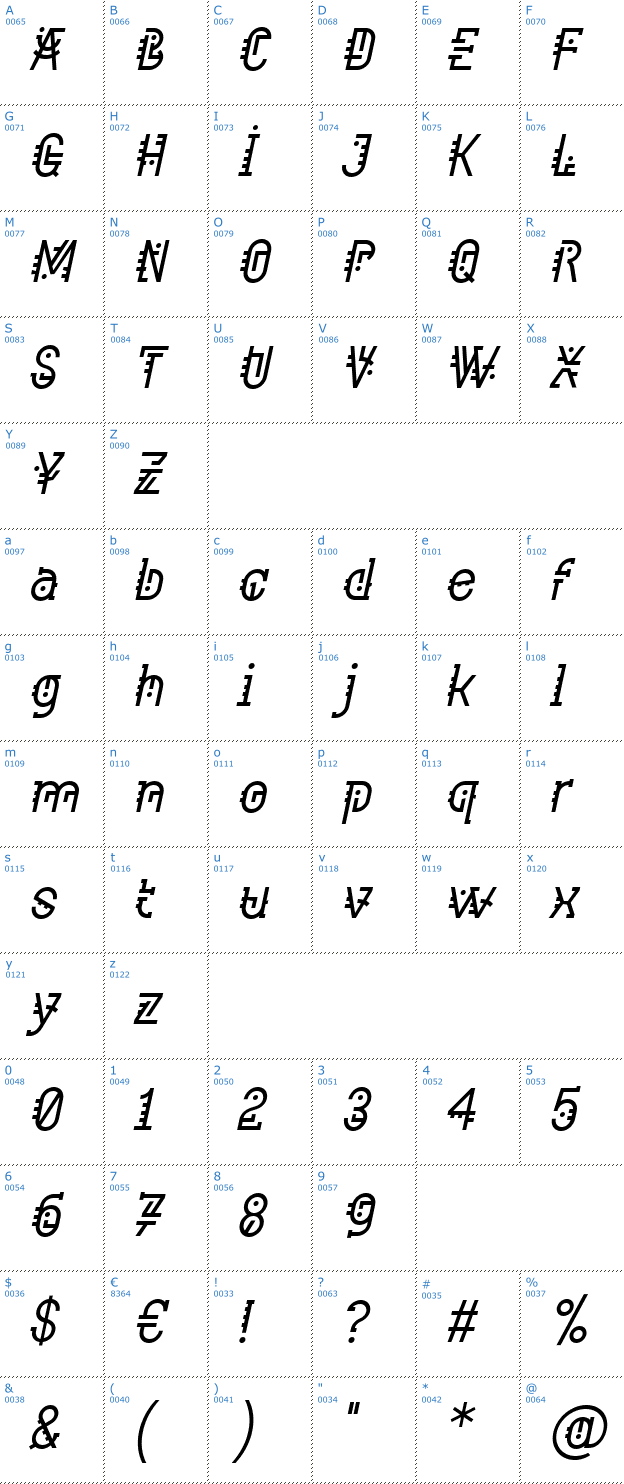 Schriftzeichen Component Font