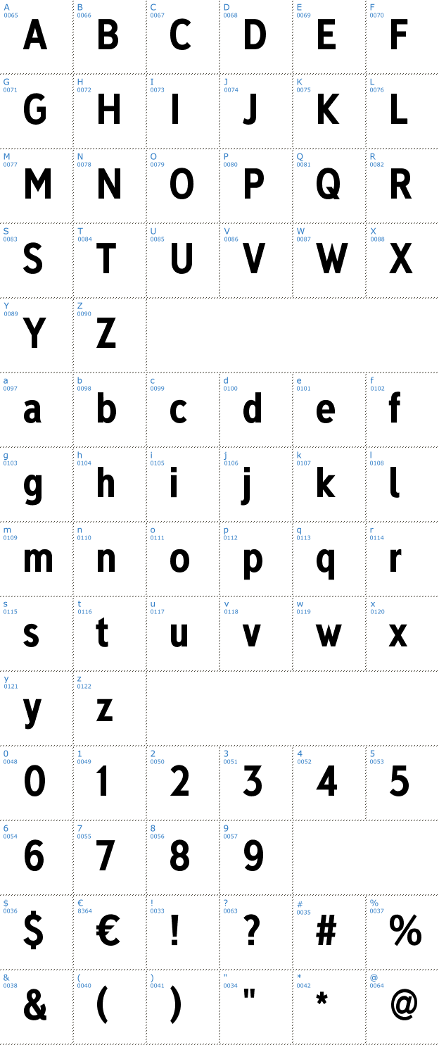 Schriftzeichen Deansgate Font