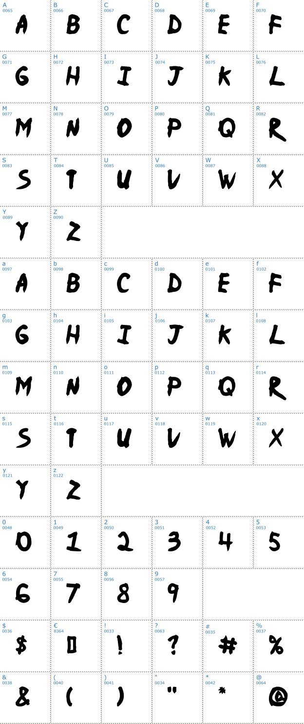 Schriftzeichen Ninja Naruto Font