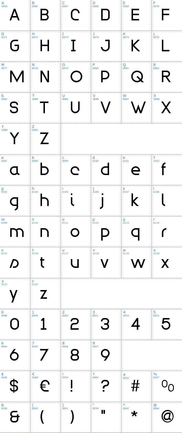 Schriftzeichen Modulario Font