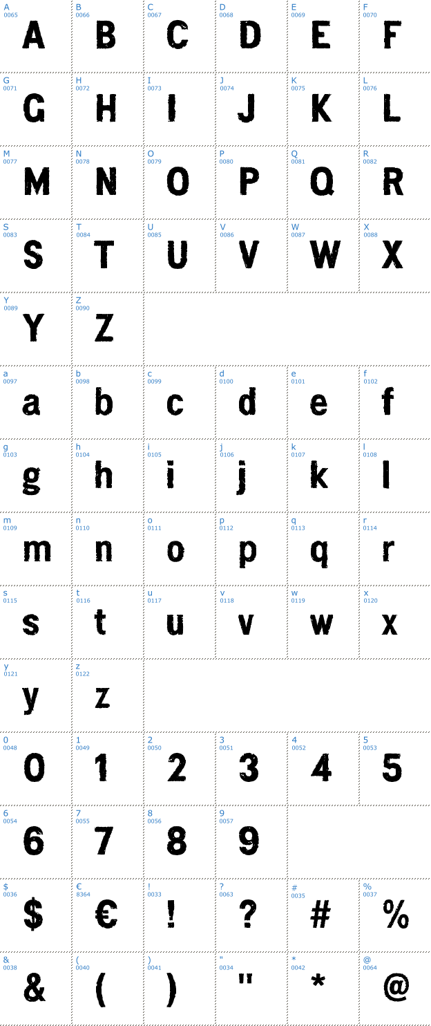 Schriftzeichen Penny Lane Font