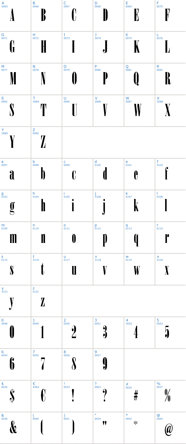 Schriftzeichen Sardonyx Font