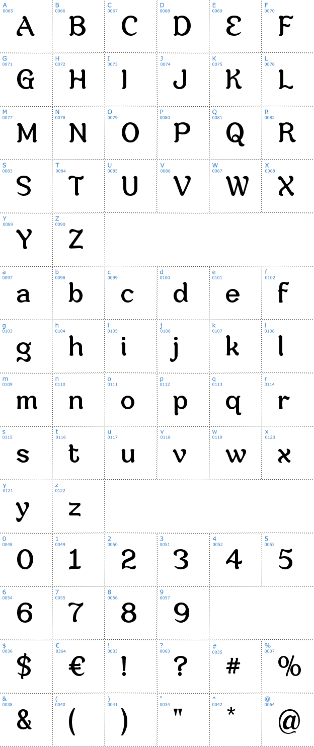 Schriftzeichen Savor Font