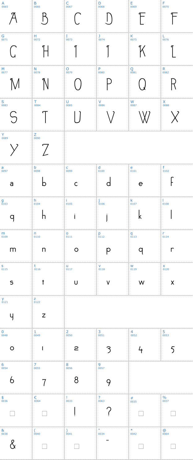 Schriftzeichen Noir-et-Blanc Font