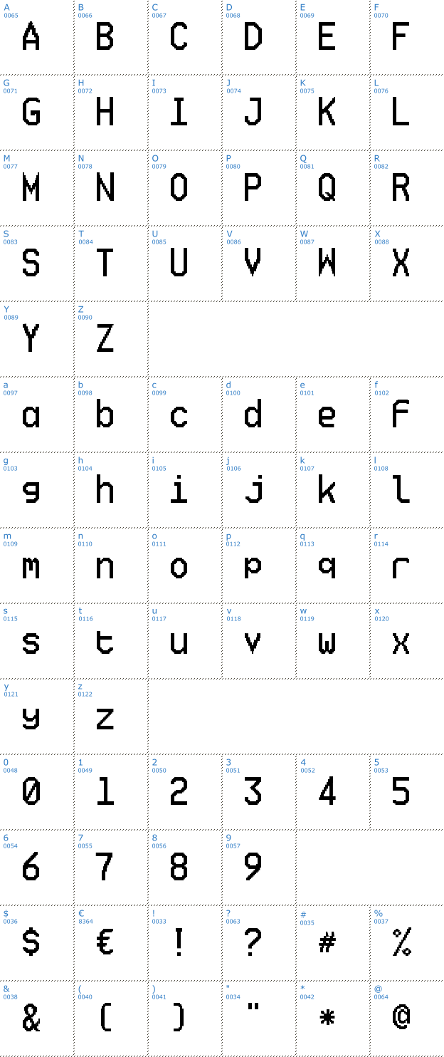 Schriftzeichen Ticketing Font