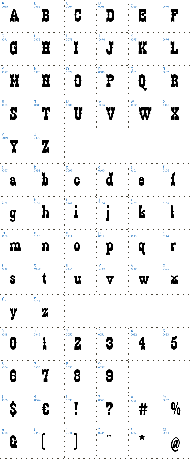 Schriftzeichen Zabars Font