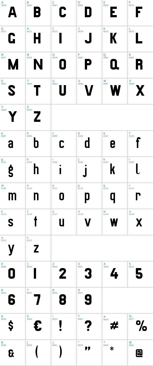 Schriftzeichen Preussische VI 9 Font