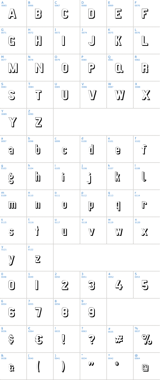 Schriftzeichen Preussische VI 9 Schatten Font