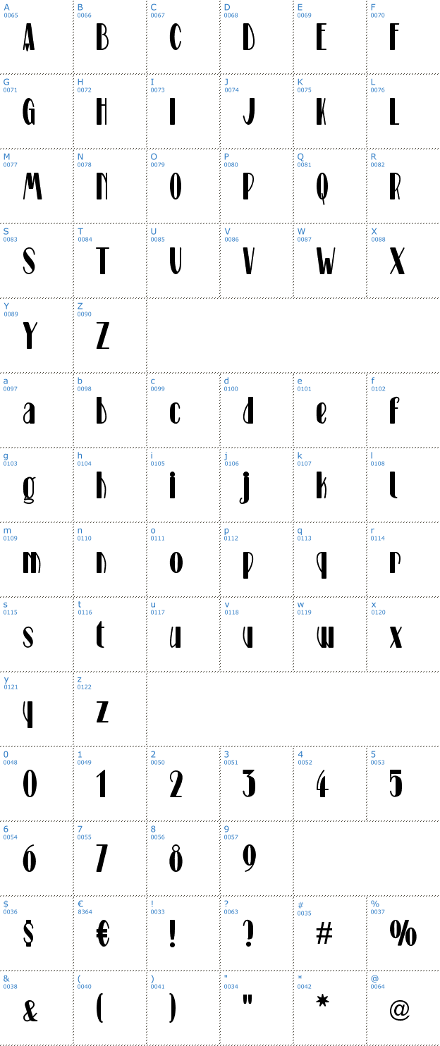 Schriftzeichen Stage Font