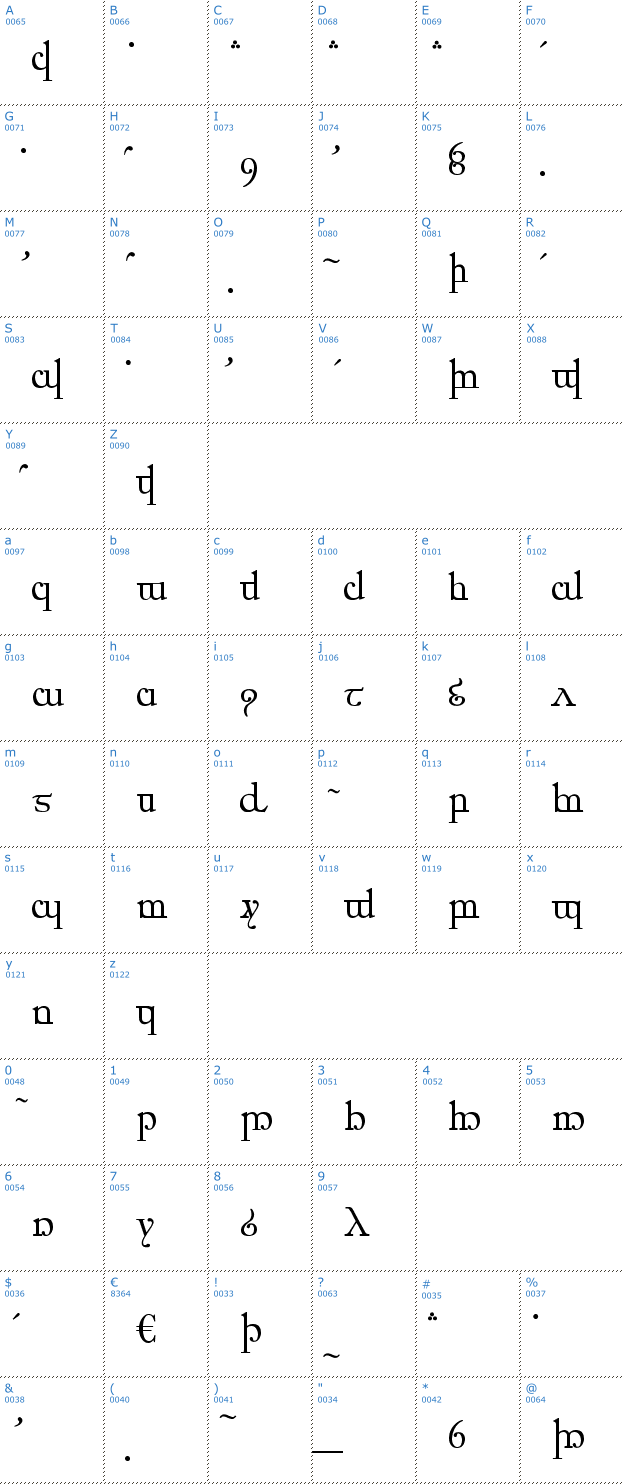 Schriftzeichen Elfic Caslin Font