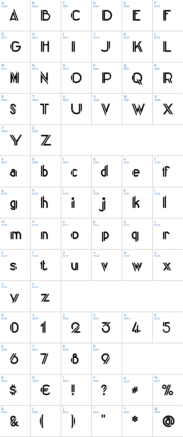 Schriftzeichen Centre Claws Font