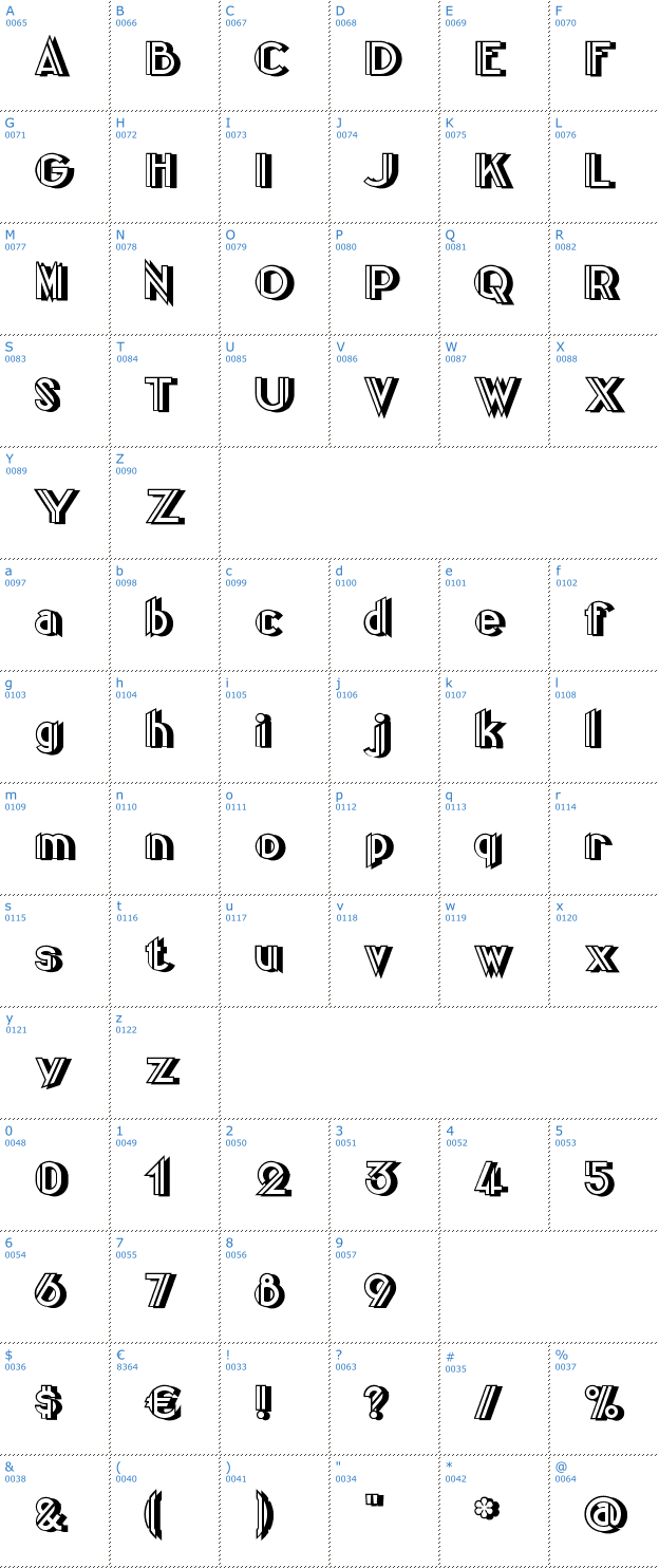 Schriftzeichen Centre Claws Beam Font