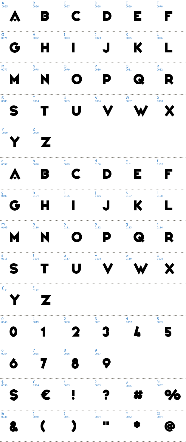 Schriftzeichen Variet Font