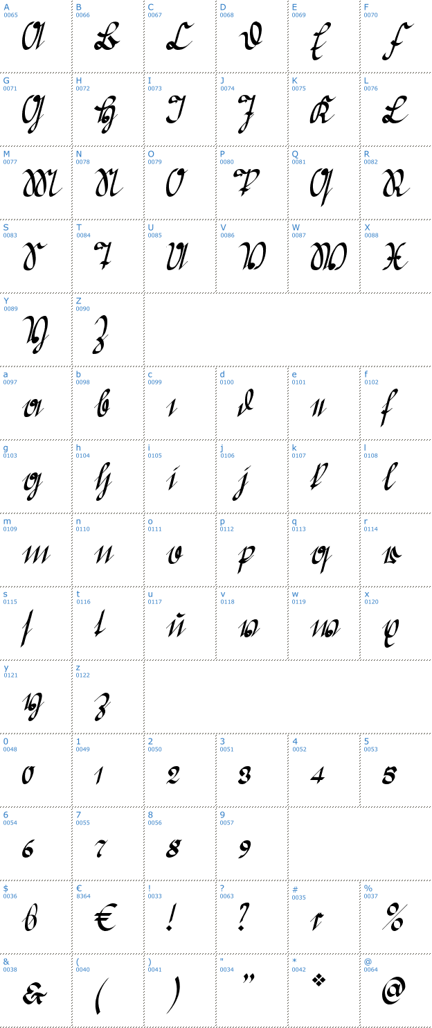 Schriftzeichen Greifswaler Deutsche Schrift Font