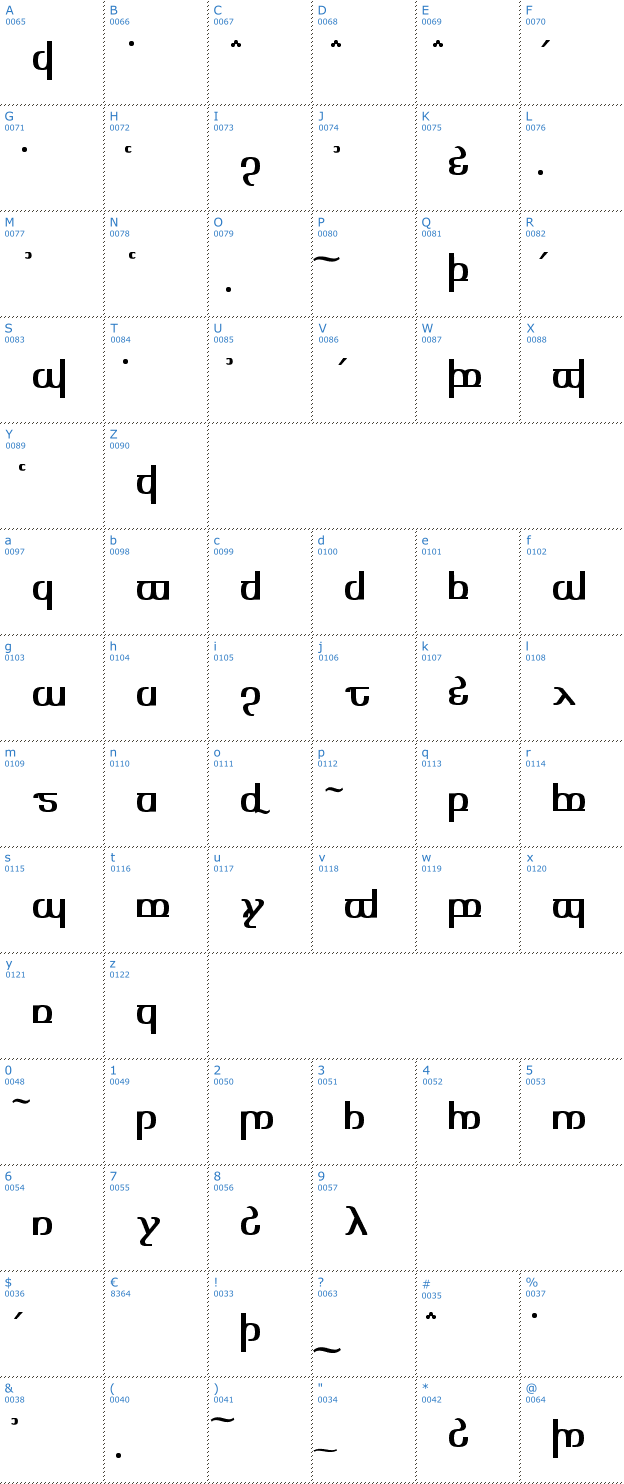 Schriftzeichen Tengwar Optime Font