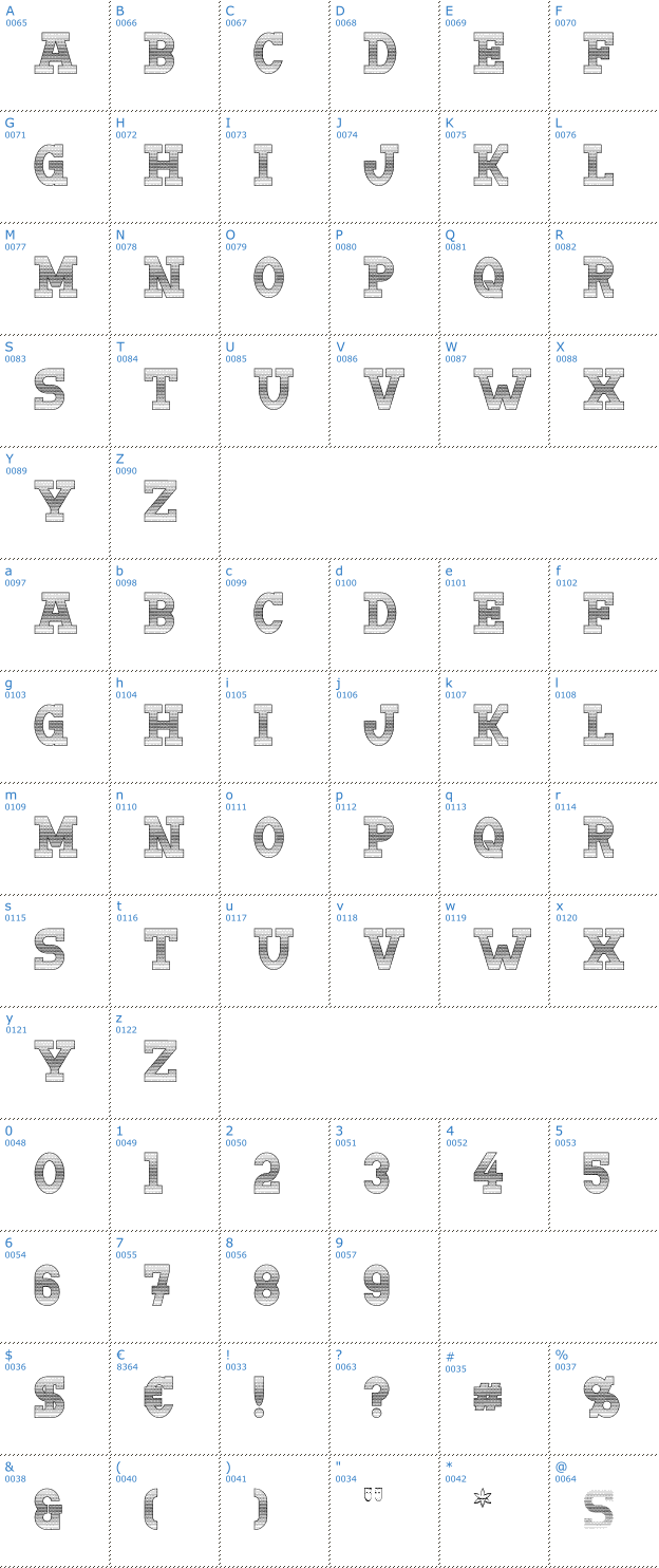 Schriftzeichen Doergon Wave Font