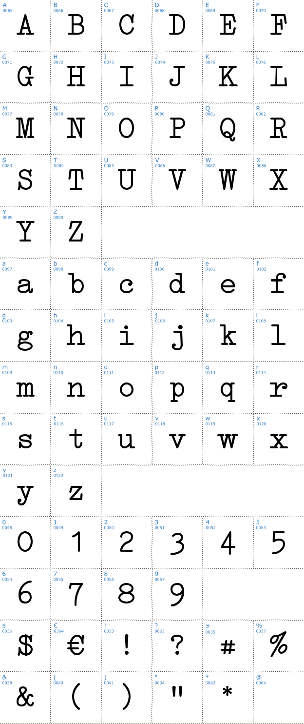 Schriftzeichen Erika Type Font