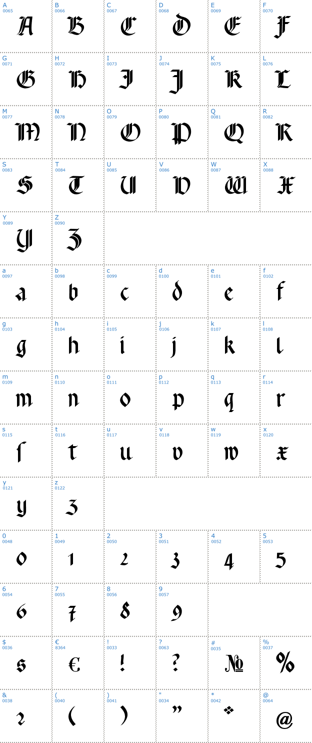 Schriftzeichen Rotunda Pommerania Font