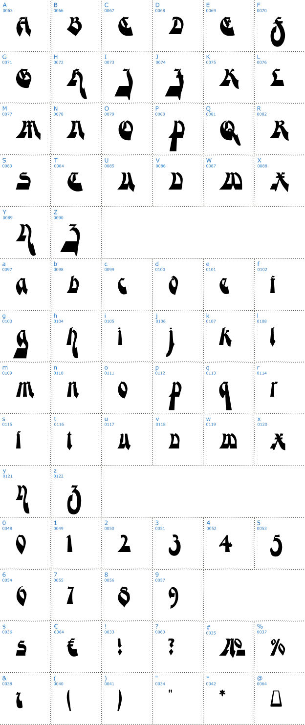 Schriftzeichen Moderne Gekippte Schwabacher Font