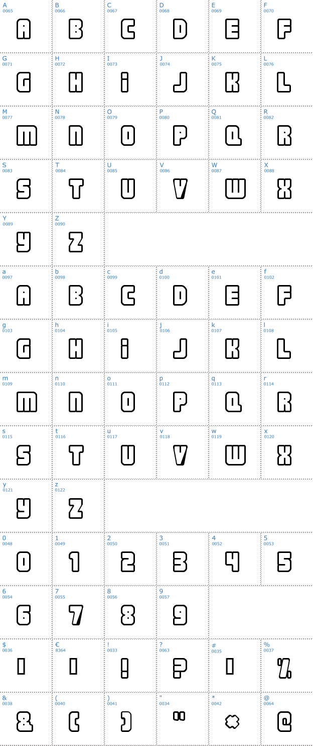 Schriftzeichen NonStop Font
