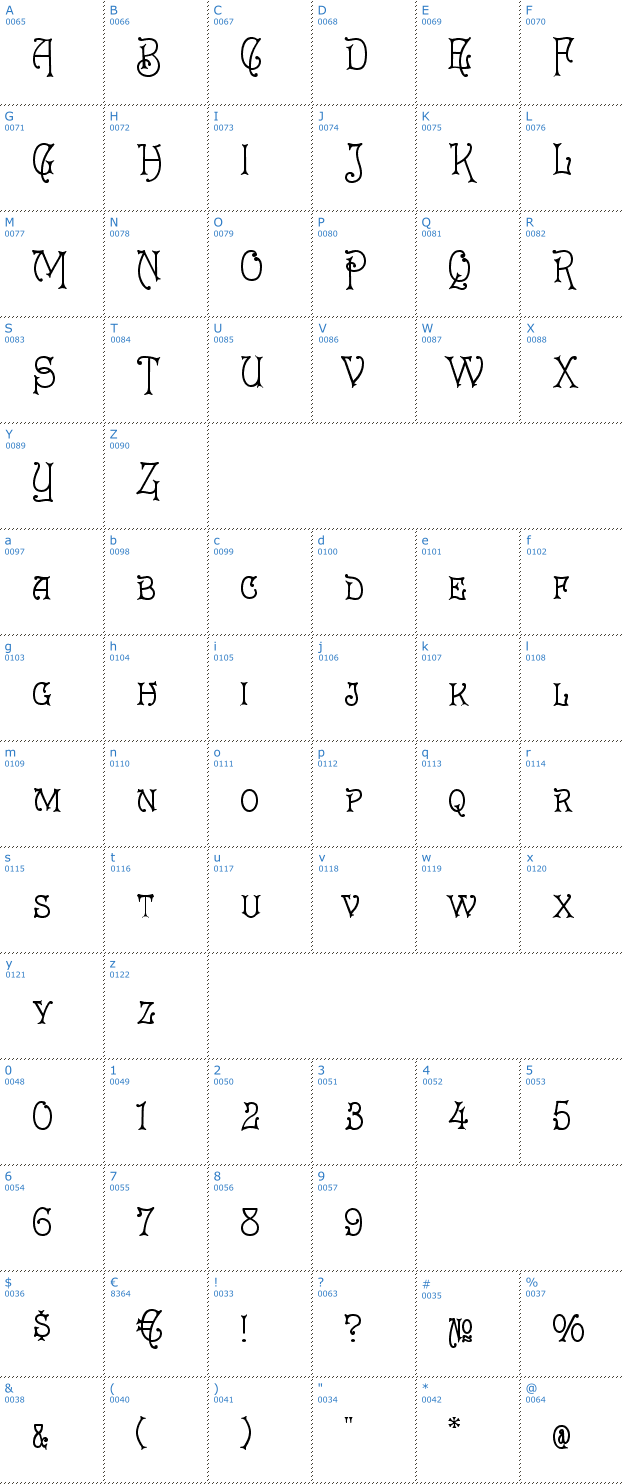 Schriftzeichen Eureka Font