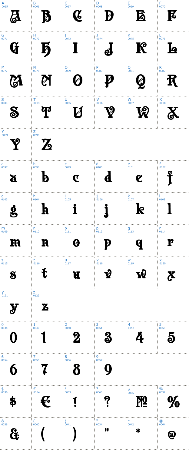 Schriftzeichen Apollo ASM Font