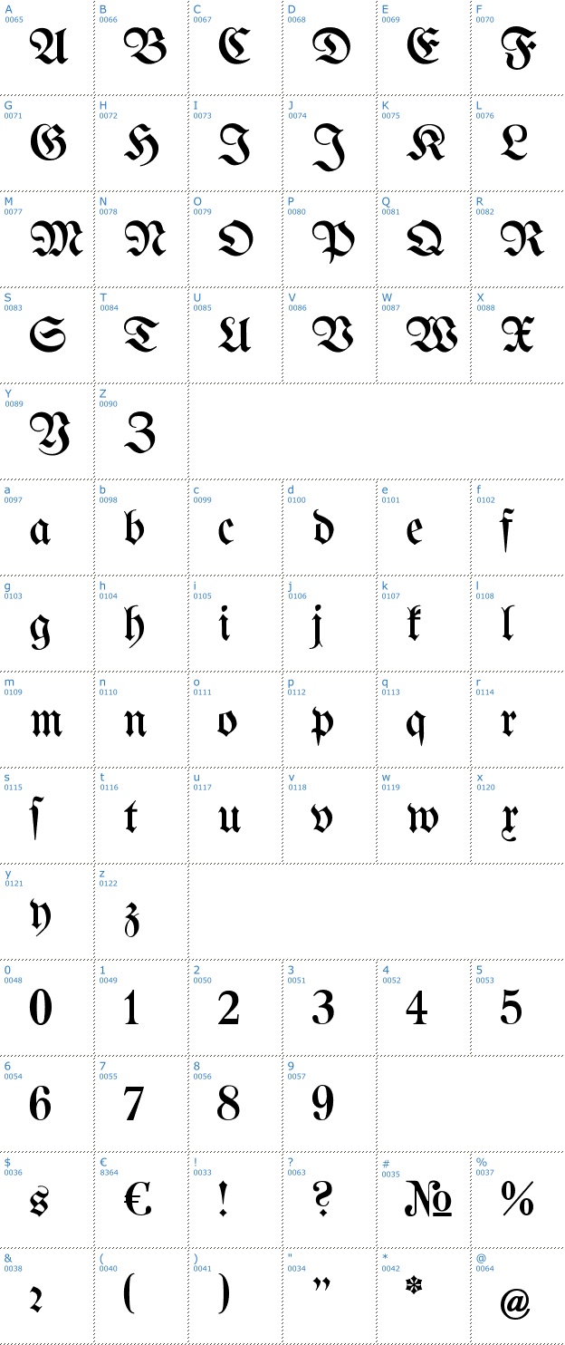 Schriftzeichen Bertholdr Mainzer Fraktur Font