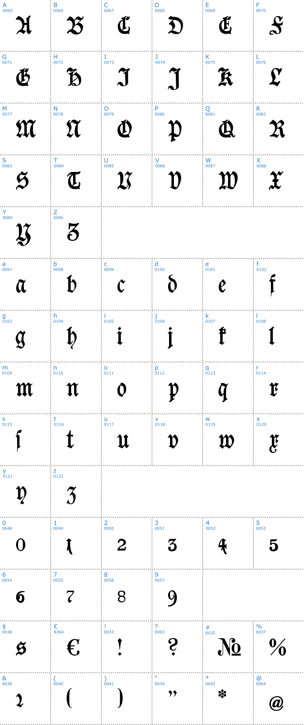 Schriftzeichen Goeschen Fraktur Font