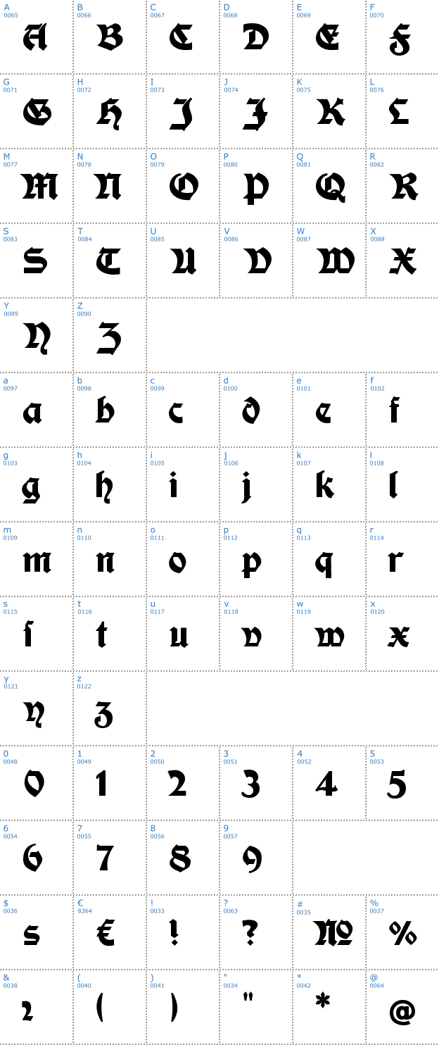 Schriftzeichen Moderne Fette Schwabacher Font