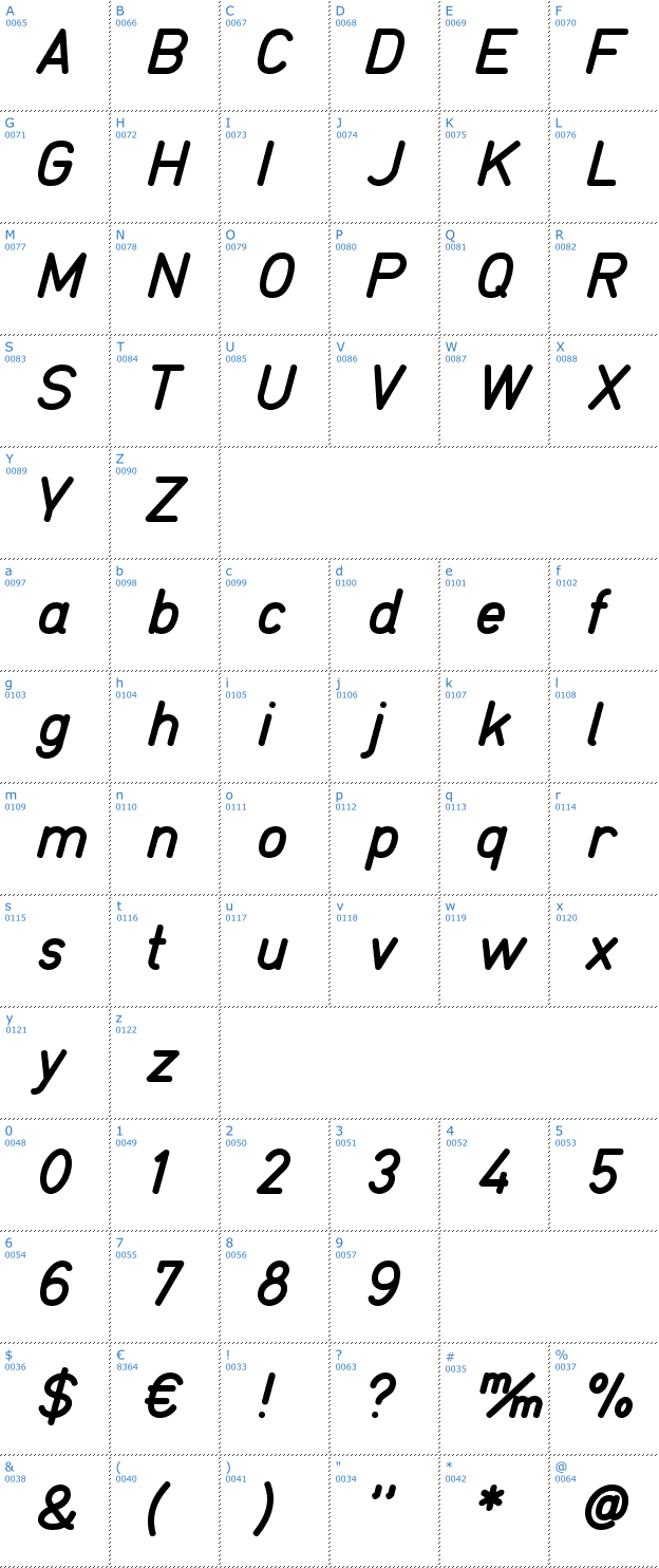 Schriftzeichen TGL 0-16 Font