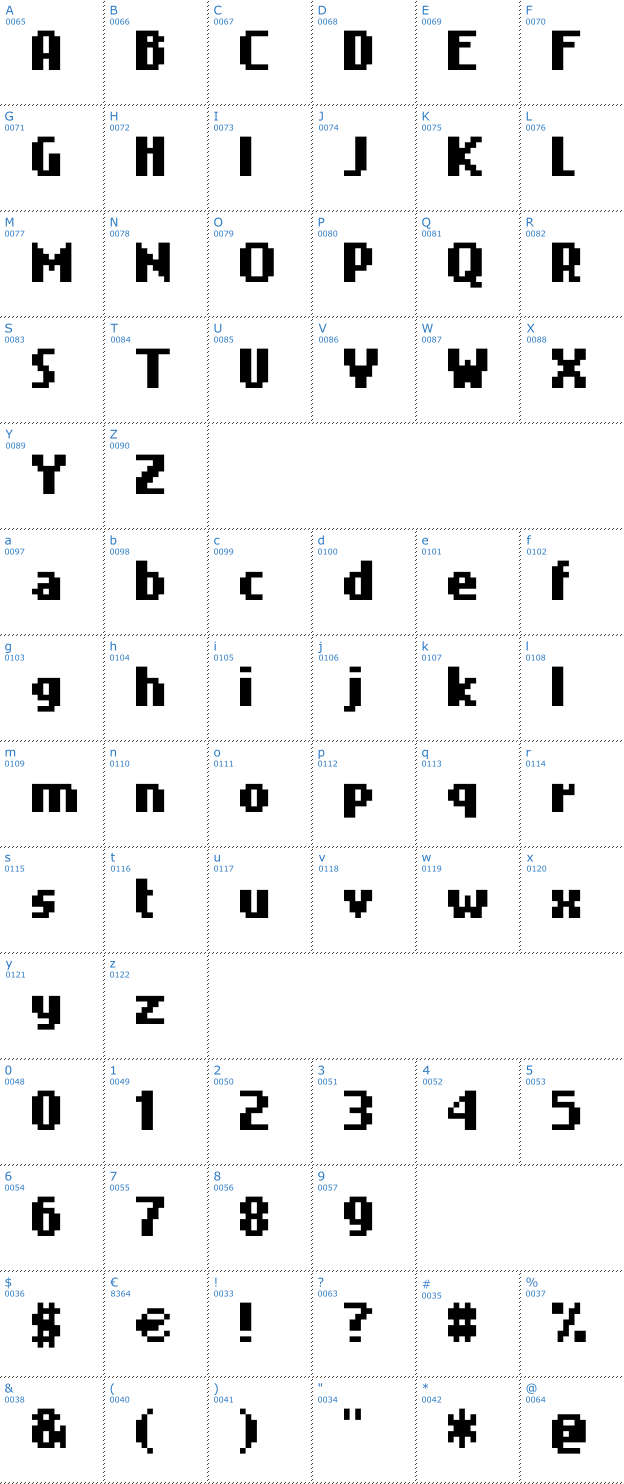 Schriftzeichen Nokia Cellphone Font