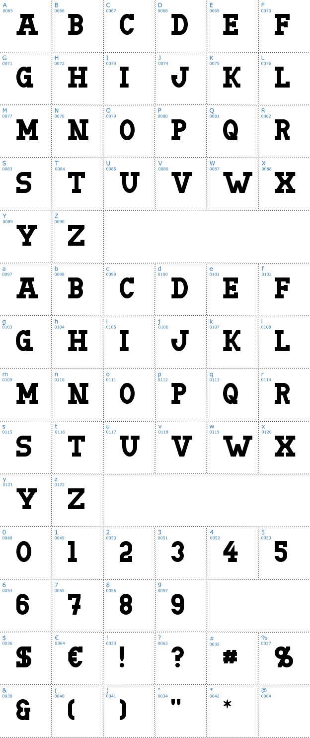 Schriftzeichen Doergon Font