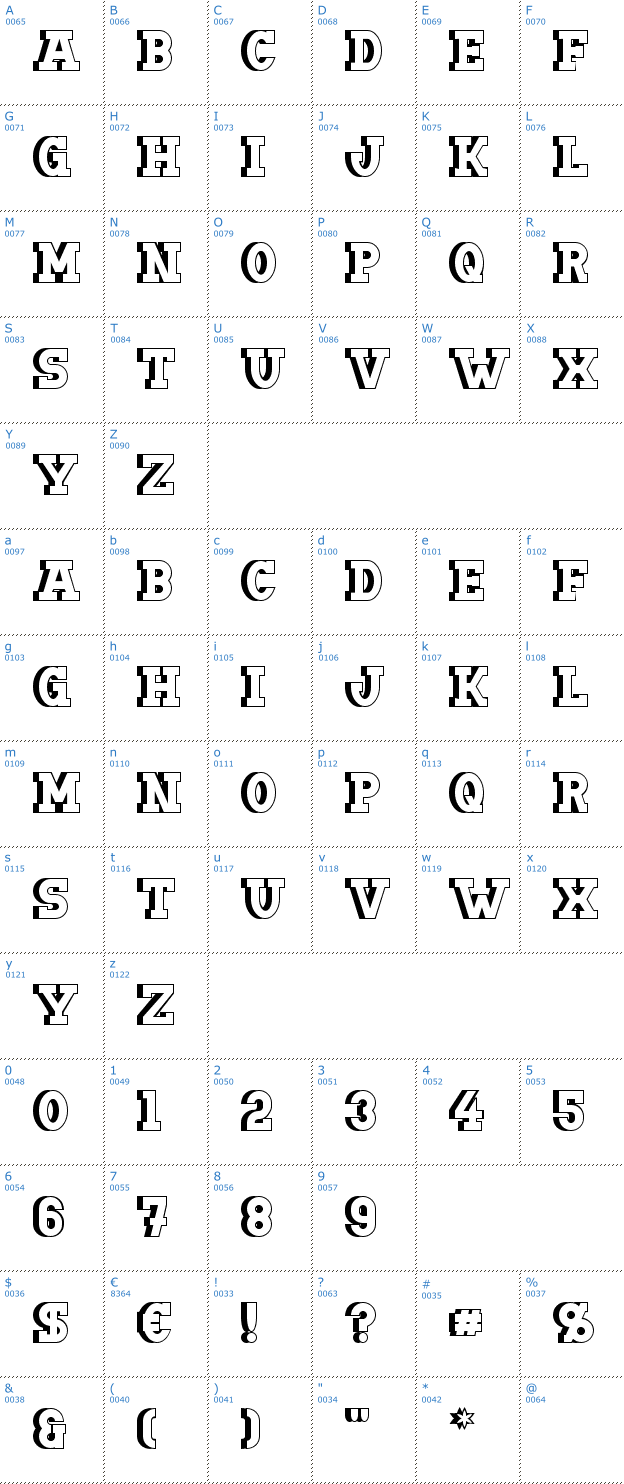 Schriftzeichen Doergon Shift Font