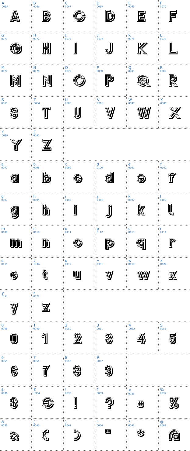 Schriftzeichen Gondrin Font