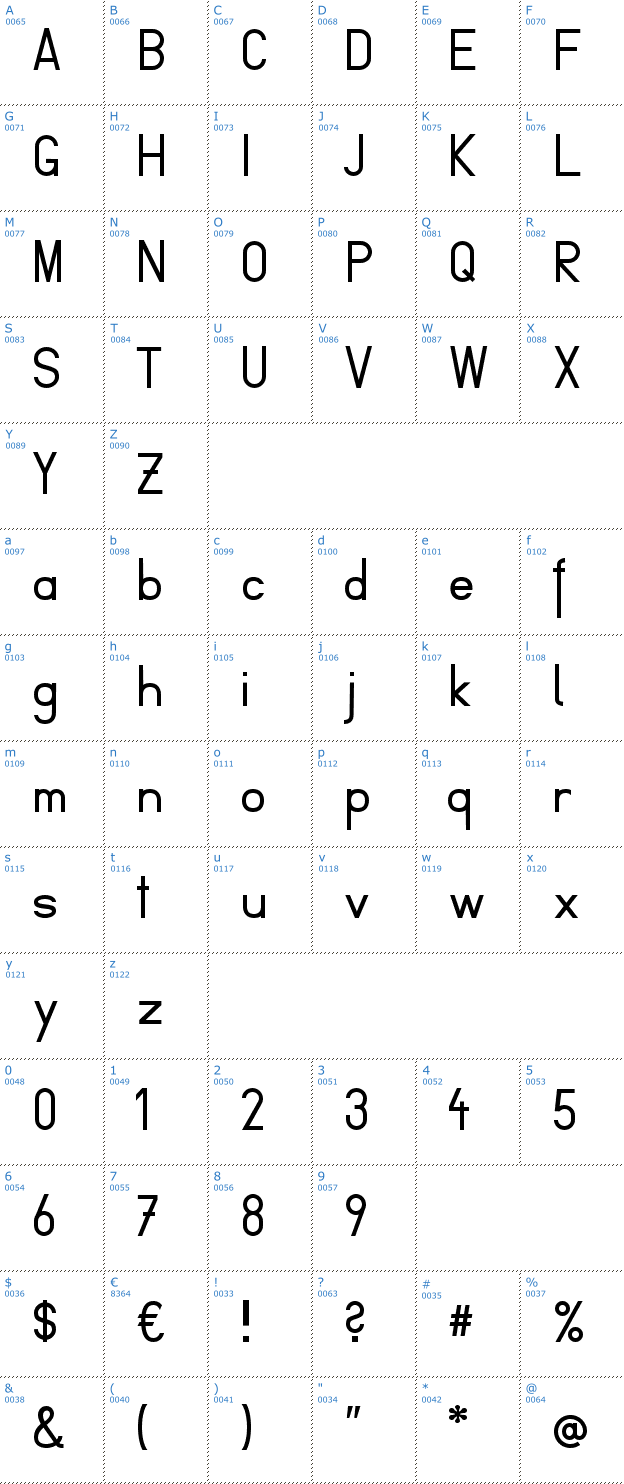 Schriftzeichen Fibel Vienna Font
