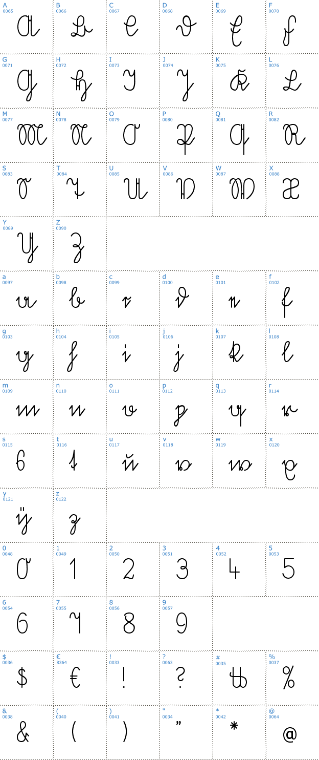 Schriftzeichen Volk Redis Font