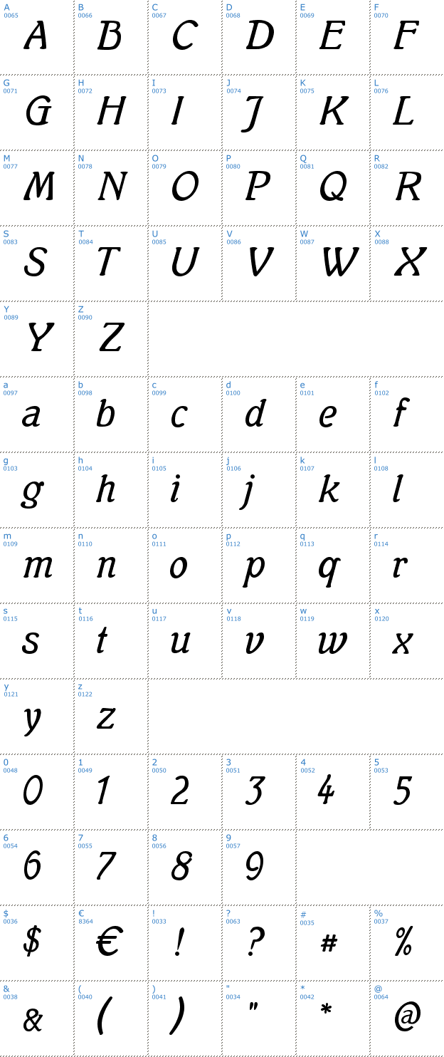 Schriftzeichen Mutter Krause Font